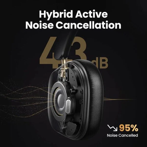 UGREEN HITUNE MAX 5C HYBRID ACTIVE NOISE CANCELLING HEADPHONE BLACK 35757 thumbnail 5