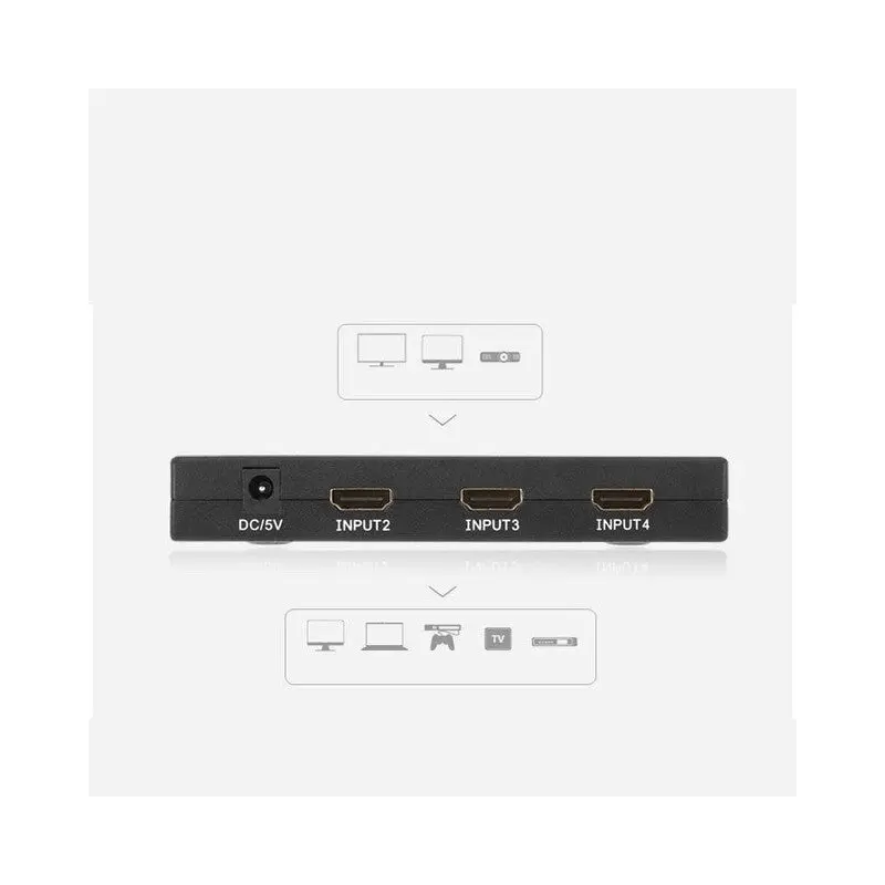 UGREEN 4X2 HDMI MATRIX SWITCH BOX 40216 thumbnail 10