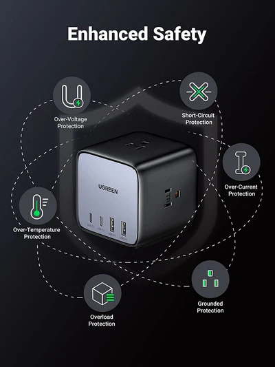 UGREEN GAN TECH 7 IN 1 65W DIGINEST CUBE POWER STRIP 90906 thumbnail 7