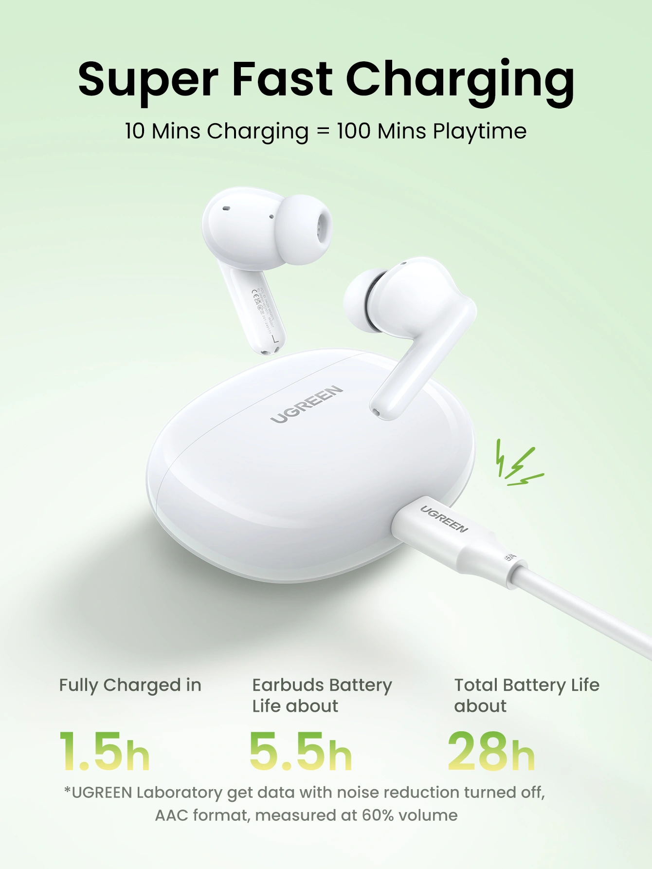 UGREEN HITUNE P3 TRUE WIRELESS EARBUDS WHITE 45110 thumbnail 4