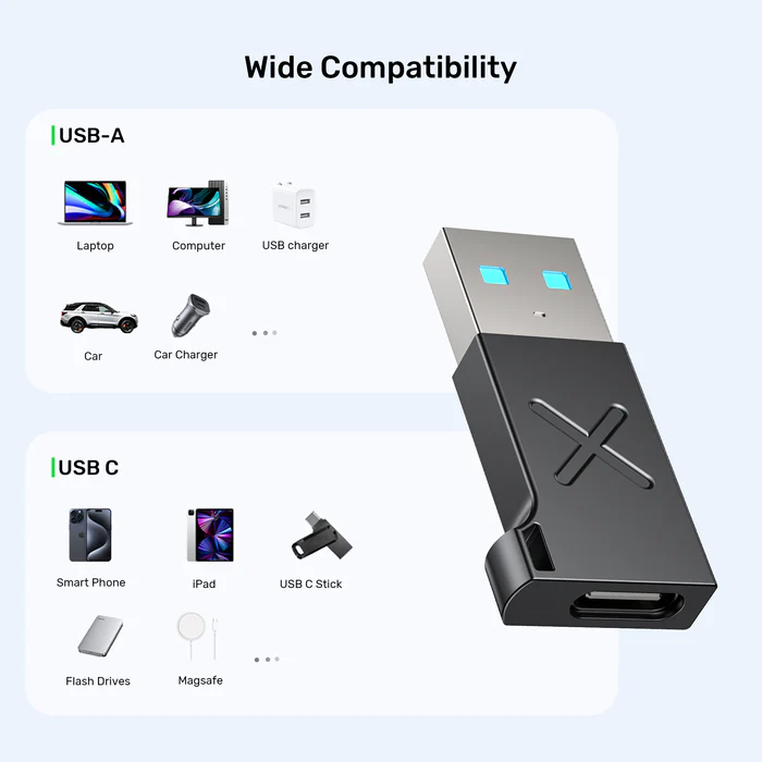 UNITEK 10GBPS USB-A TO USB-C ADAPTER A1049ABK01 thumbnail 20