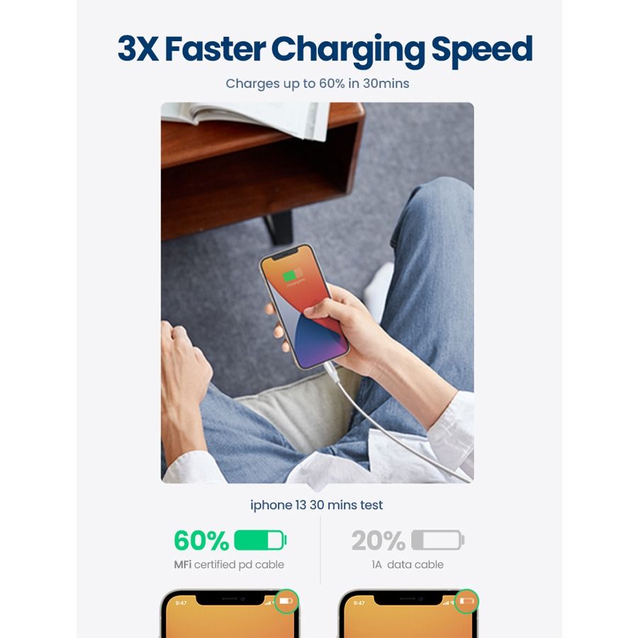 UGREEN USB-C TO LIGHTNING CABLE RUBBER SHELL 2M BLACK 60752 thumbnail 9