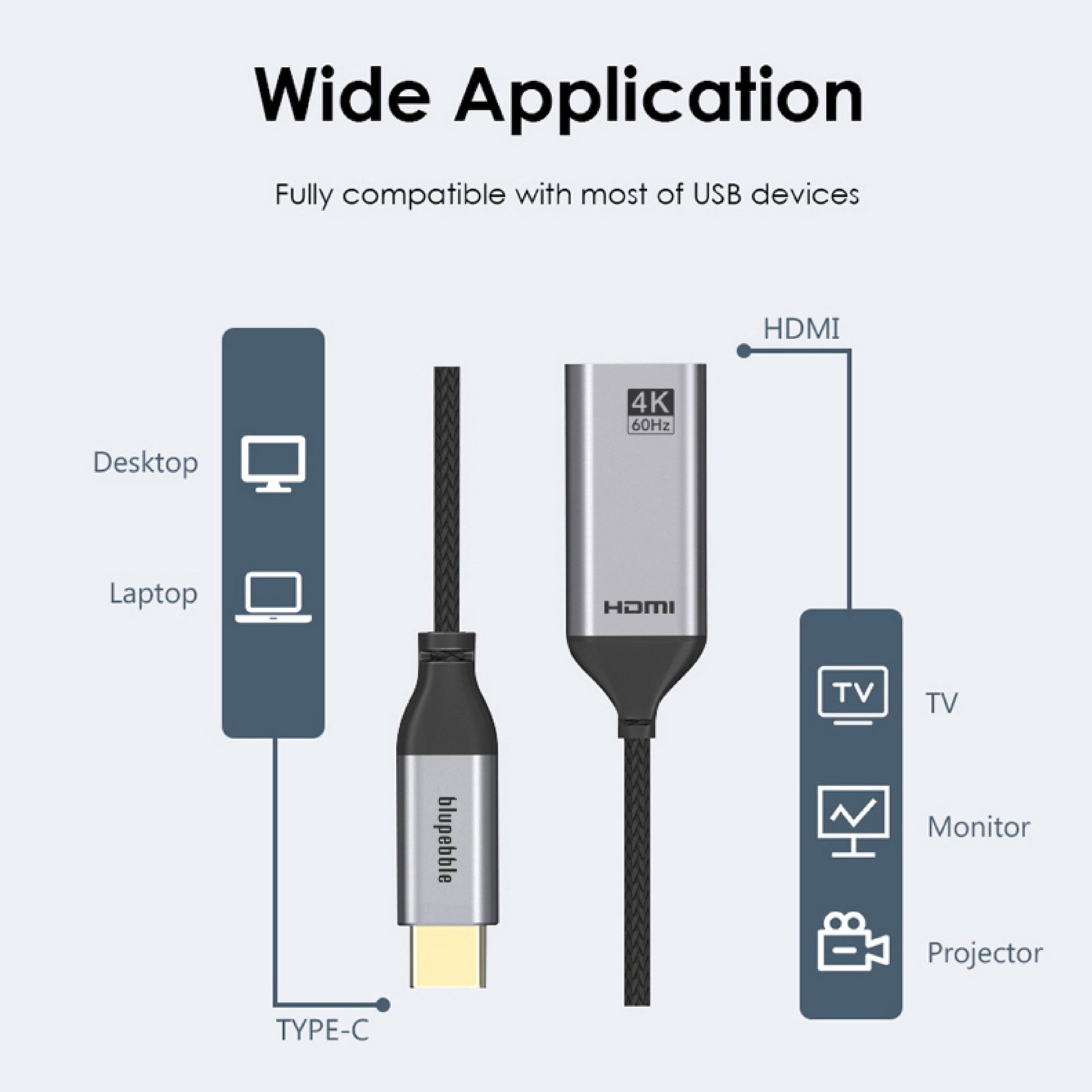 BLUPEBBLE USB TYPE C TO HDMI CABLE ADAPTER 0.2 MM BP-160-PU31CMHDFN1S-GY thumbnail 7