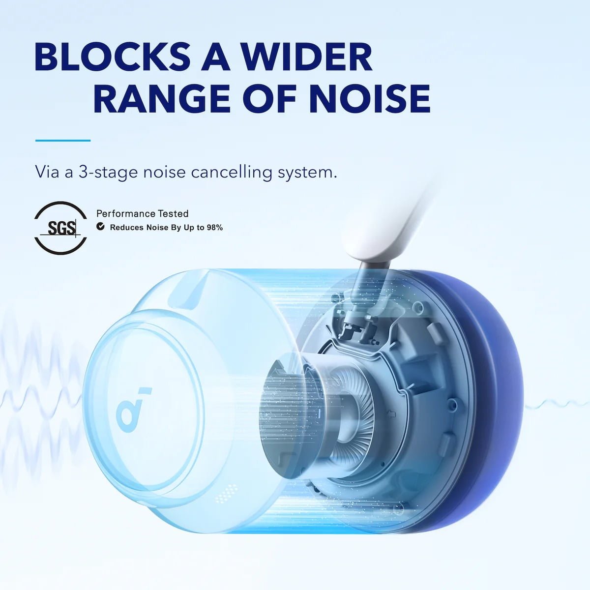 ANKER SOUNDCORE SPACE Q45 thumbnail 9