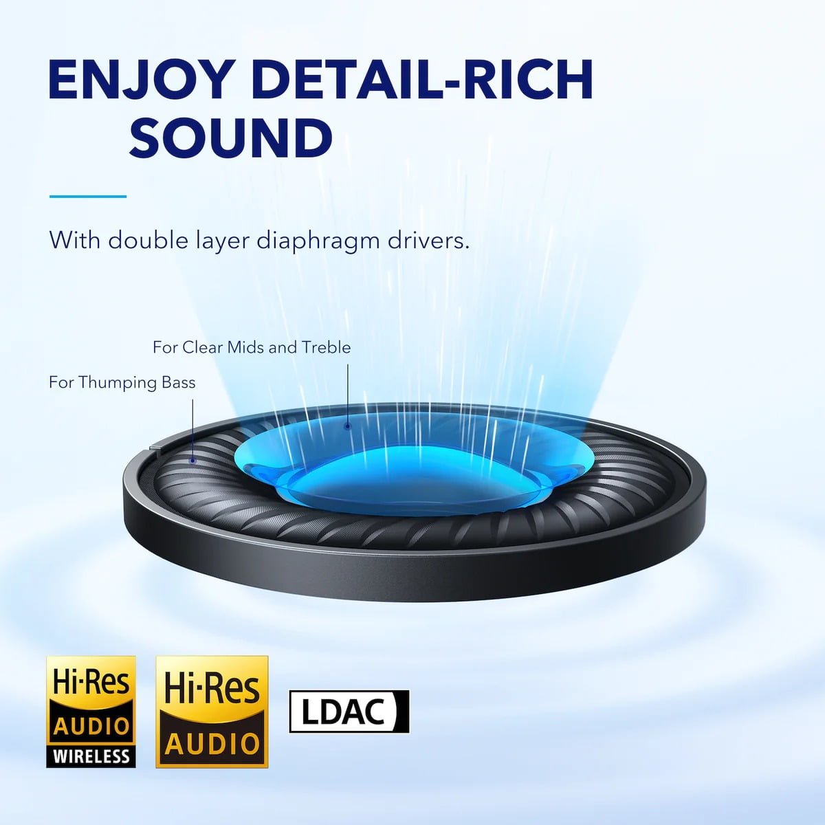 ANKER SOUNDCORE SPACE Q45 thumbnail 4