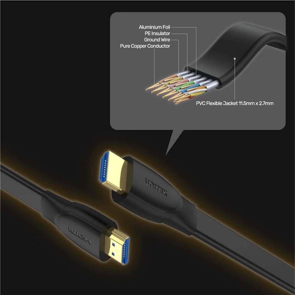 UNITEK HDMI 2.0 MALE TO MALE FLAT CABLE BLACK 1.5M/2M/3M/5M C11063BK thumbnail 2
