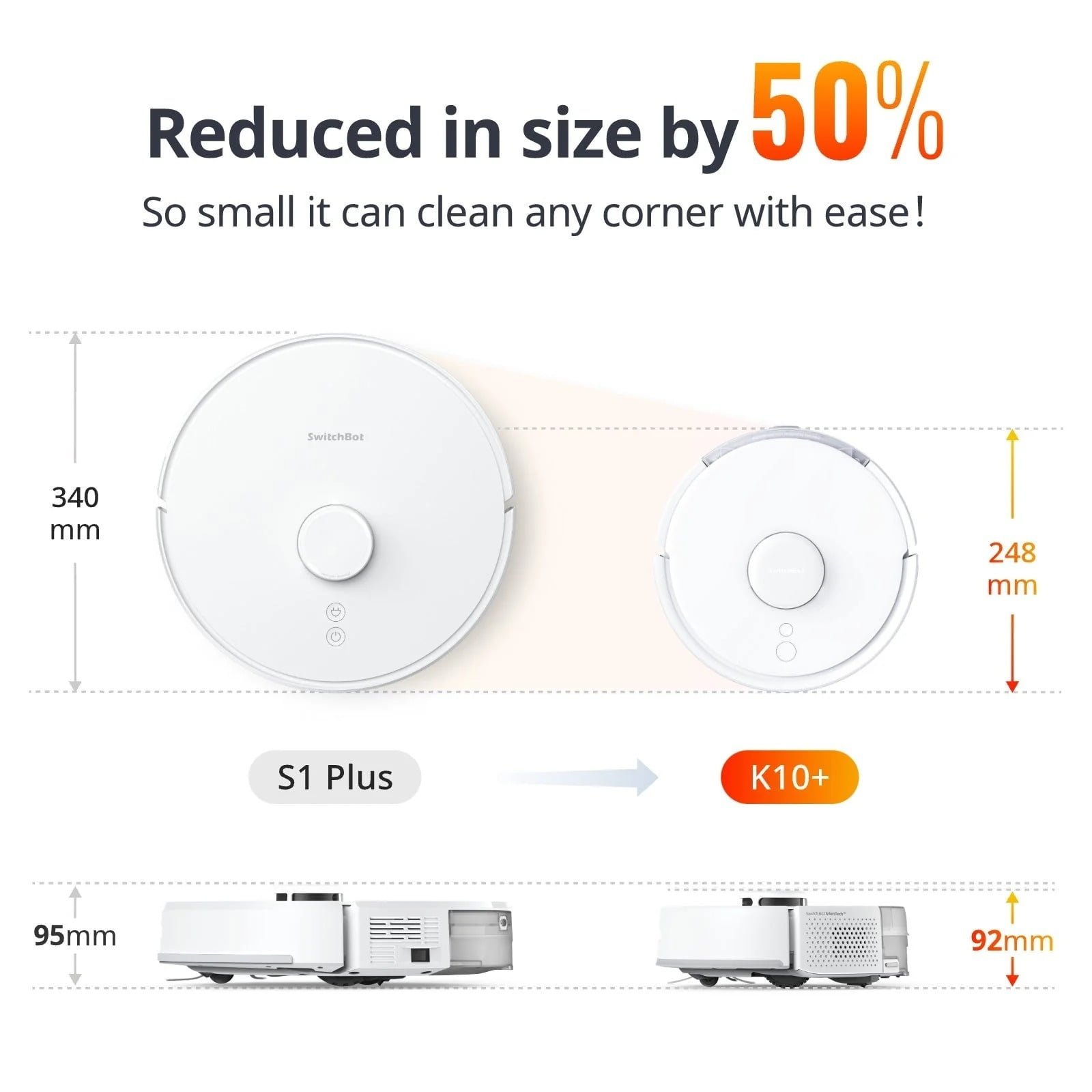 SWITCHBOT K10 PLUS MINI VACUUM CLEANER WITH VACUUM AND MOP FUNCTION W3011020 thumbnail 9