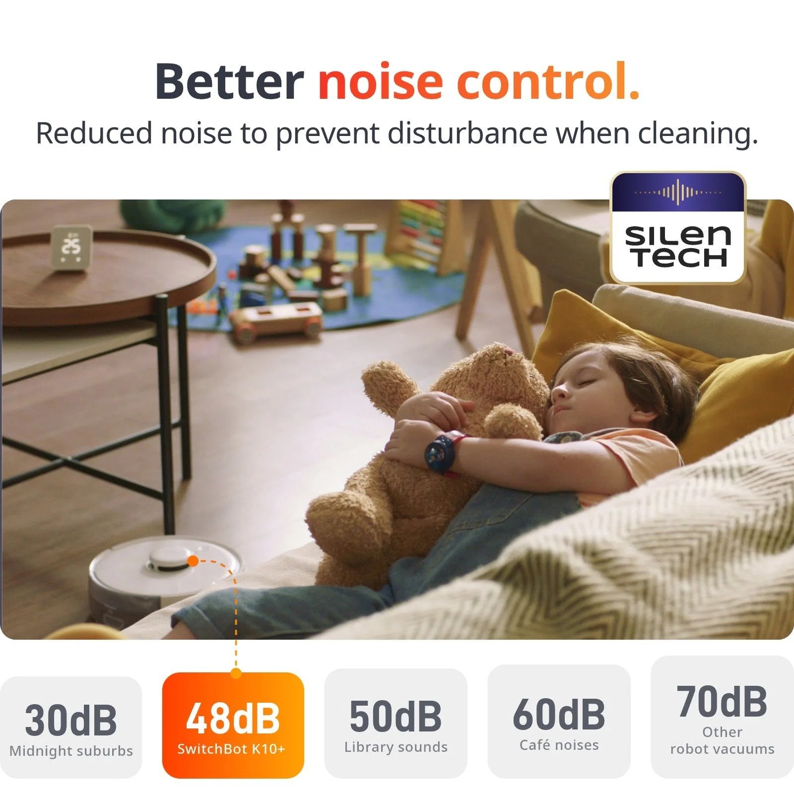 SWITCHBOT K10 PLUS MINI VACUUM CLEANER WITH VACUUM AND MOP FUNCTION W3011020 thumbnail 13