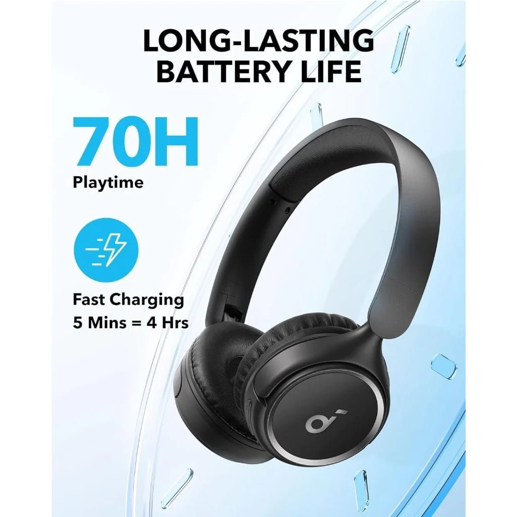 ANKER SOUNDCORE H30i WIRELESS ON EAR HEADPHONE BLACK A3012H11 thumbnail 3