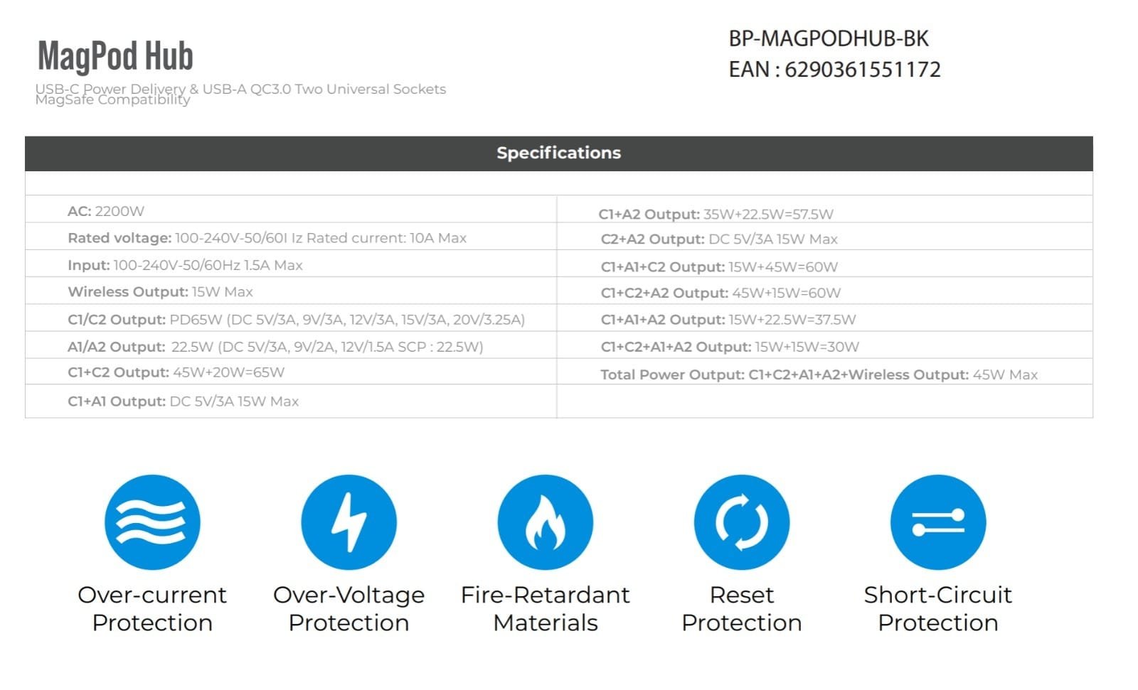 BLUPEBBLE MAGPOD HUB USB-C POWER DELIVERY AND USB-A QC3.0 65W BLACK BP-MAGPODHUB-BK thumbnail 9