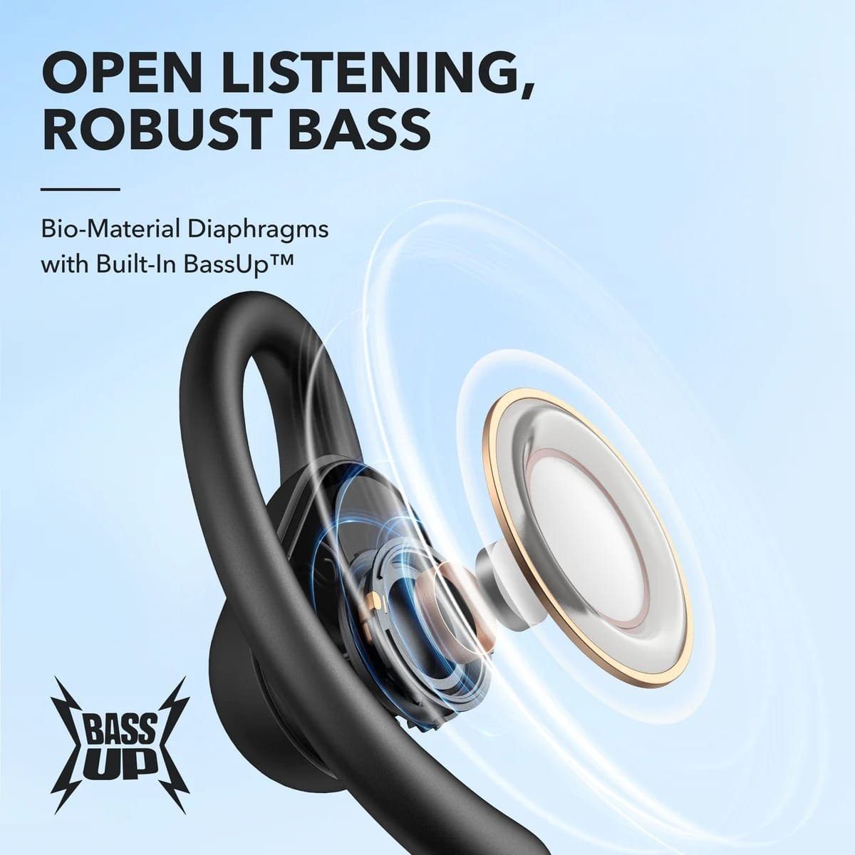 ANKER SOUNDCORE V30I OPEN EAR TRUE WIRELESS EARBUDS BLACK A3873H11 thumbnail 12