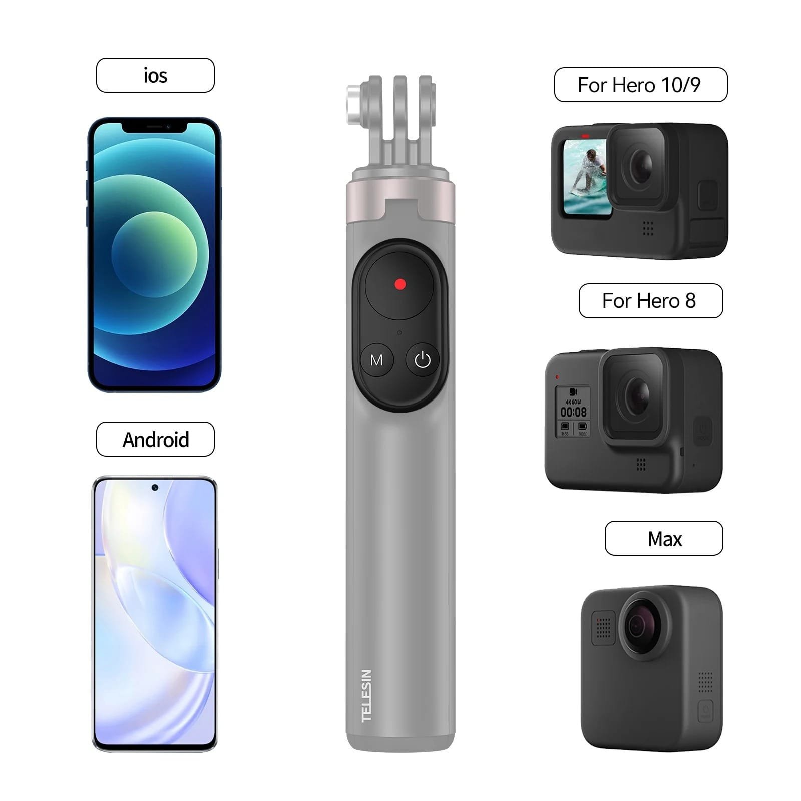 TELESIN 0.6M Vlog Selfie Stick Tripod with Remote for GoPro TE-RCSS-001 thumbnail 20
