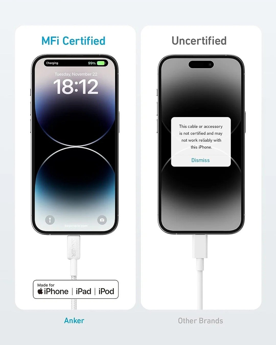 Anker 322 USB-C to Lightning Cable Braided 3F White A81B5H21 thumbnail 6