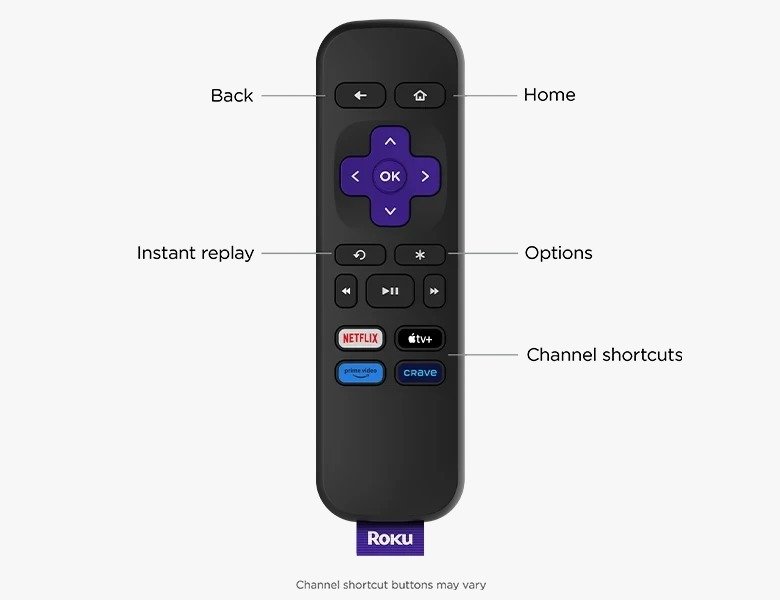 Roku Express HD Streaming Media Player thumbnail 6