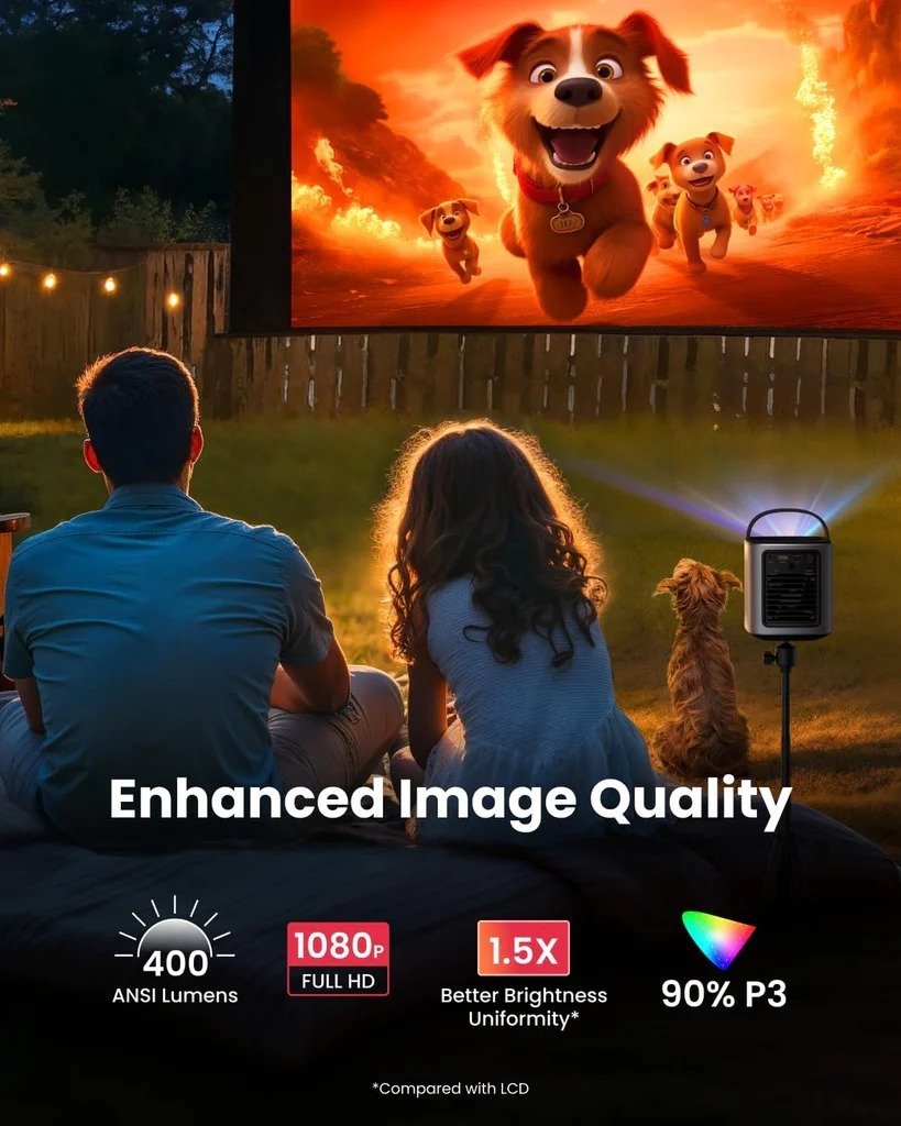 Experience Portable Entertainment with the Anker Nebula Mars 3 Air Pocket Projector in Black - D2325211 thumbnail 9