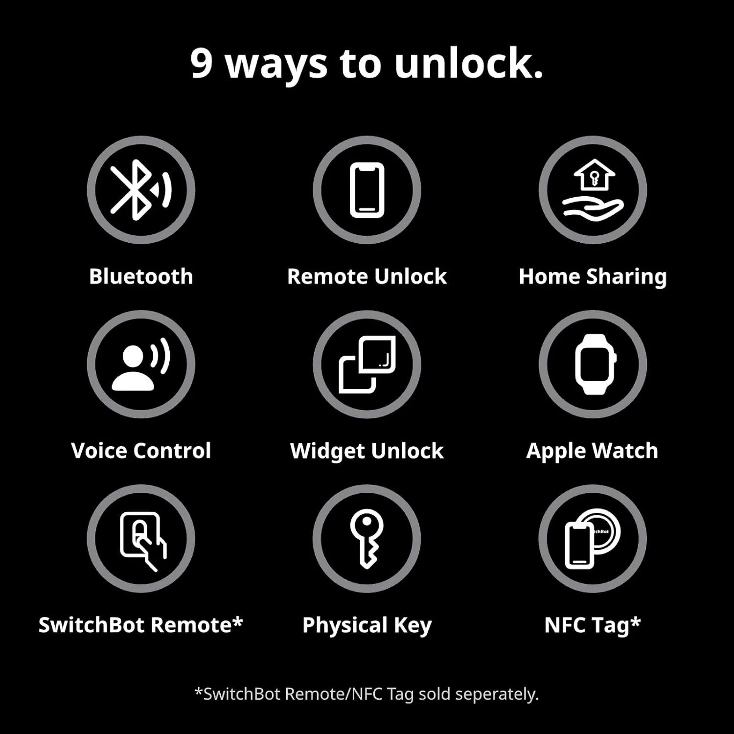 Secure Your Home Smartly with the SwitchBot Lock Pro in Black - W3500000 thumbnail 17