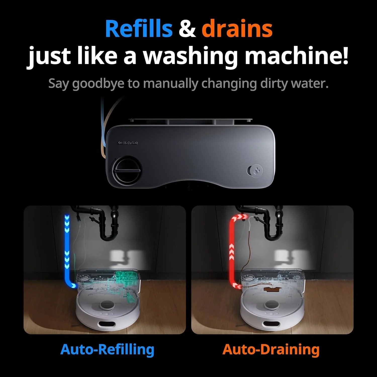 Effortlessly Maintain Clean Floors with the SwitchBot Floor Cleaning Robot - S10 W3211800 thumbnail 14