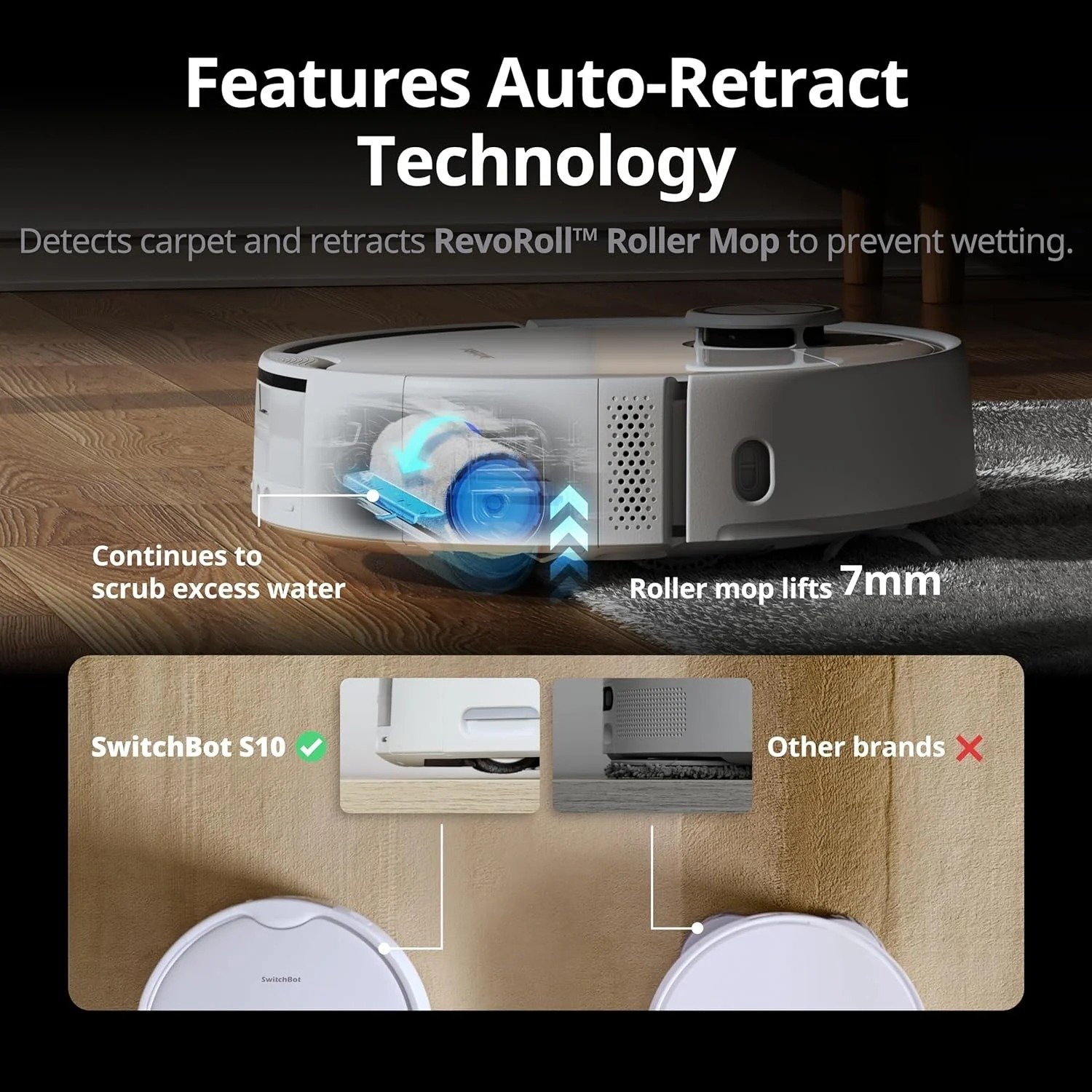 Effortlessly Maintain Clean Floors with the SwitchBot Floor Cleaning Robot - S10 W3211800 thumbnail 18