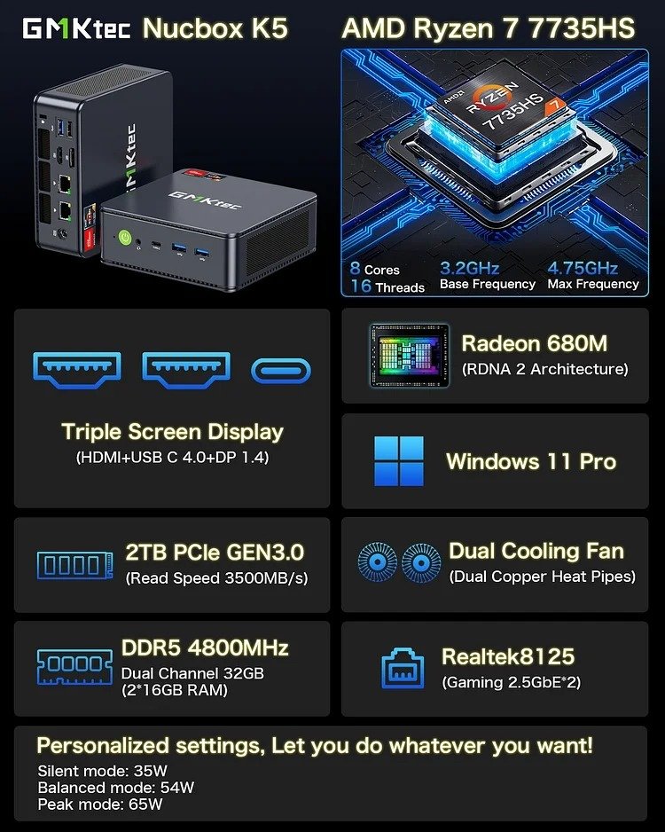 GMKtec Mini PC AMD 7735HS with 32GB RAM, 1TB SSD, and Windows 11 Pro - NUCBox-K5 thumbnail 13