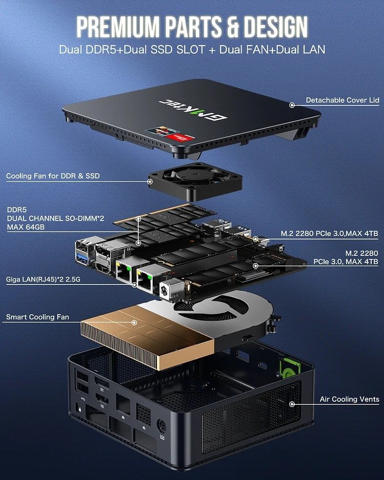 GMKtec Mini PC AMD 7735HS with 32GB RAM, 1TB SSD, and Windows 11 Pro - NUCBox-K5 thumbnail 11