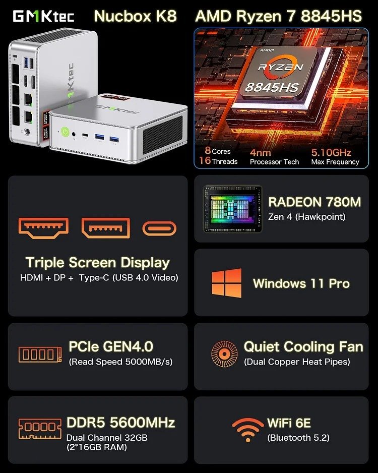 GMKtec Mini PC AMD Ryzen 7 8845HS - 32GB/1TB SSD, Windows 11 Pro - NUCBox-K8 thumbnail 9