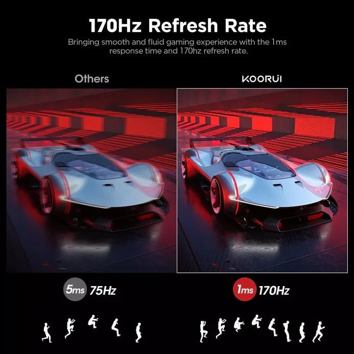 Koorui 24.5-Inch FHD Gaming Computer Monitor VA 170Hz - 25E3A thumbnail 13