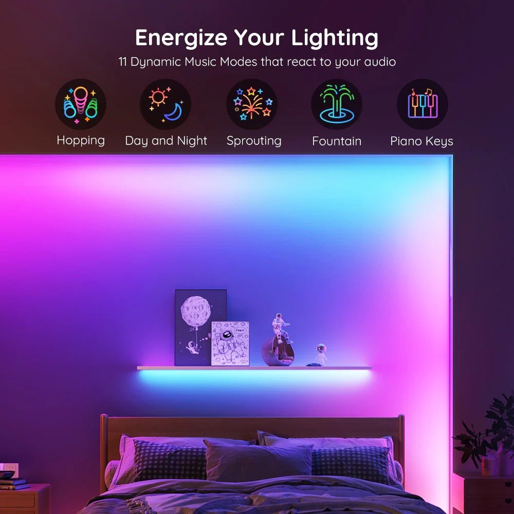 Govee RGBIC LED Strip Light - PC060497 thumbnail 13