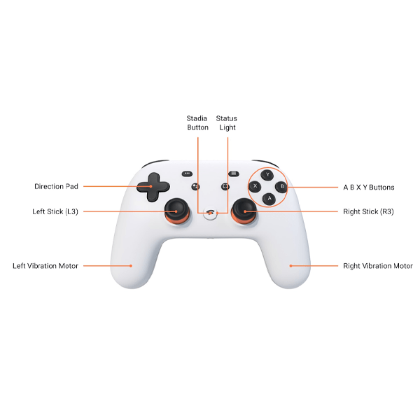 Google Stadia Controller thumbnail 3