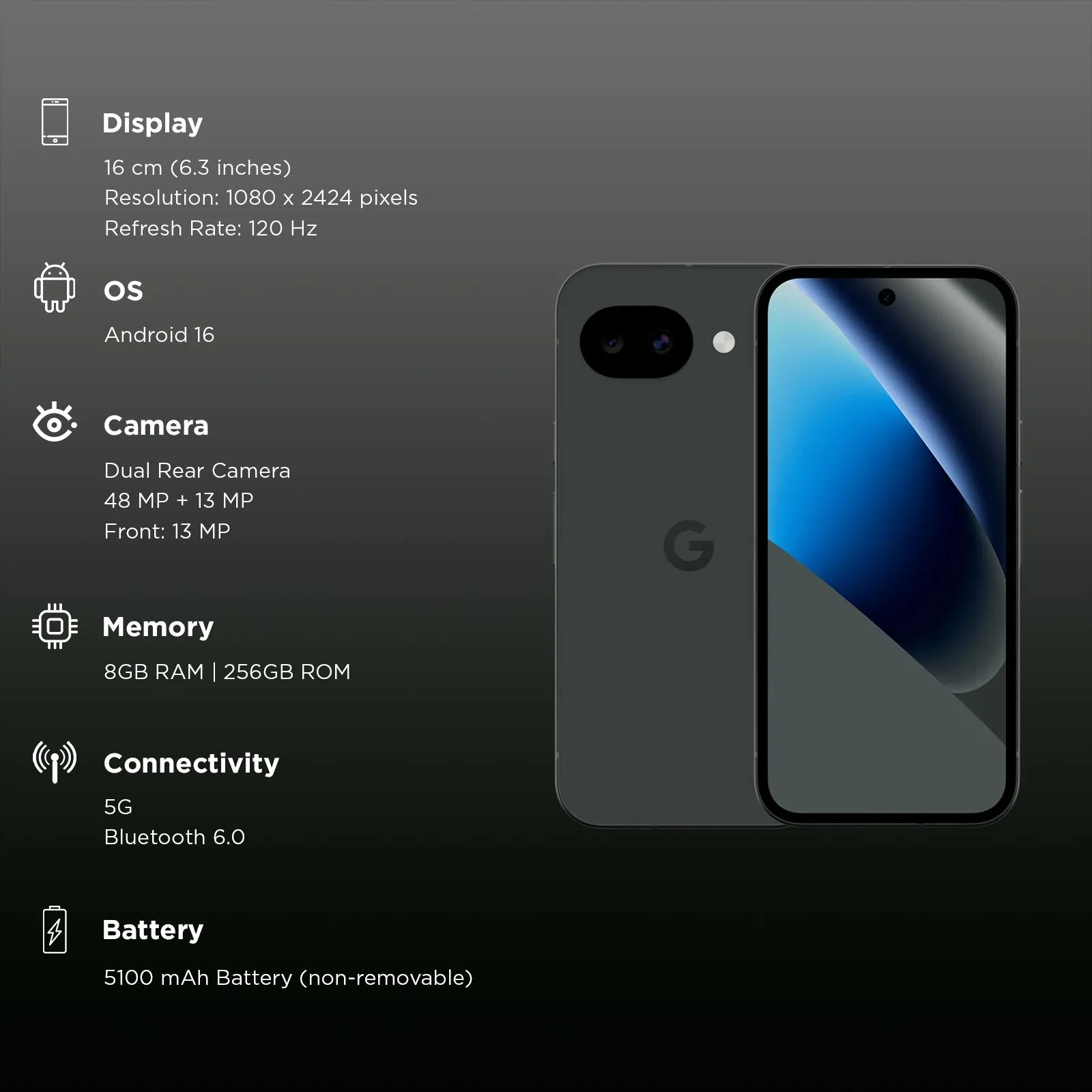 GOOGLE PIXEL 10A 5G 256GB OBSIDIAN thumbnail 2