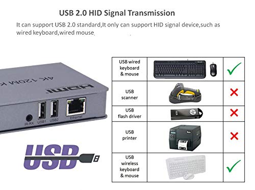 HDTV 4K 120M KVM EXTENDER thumbnail 4