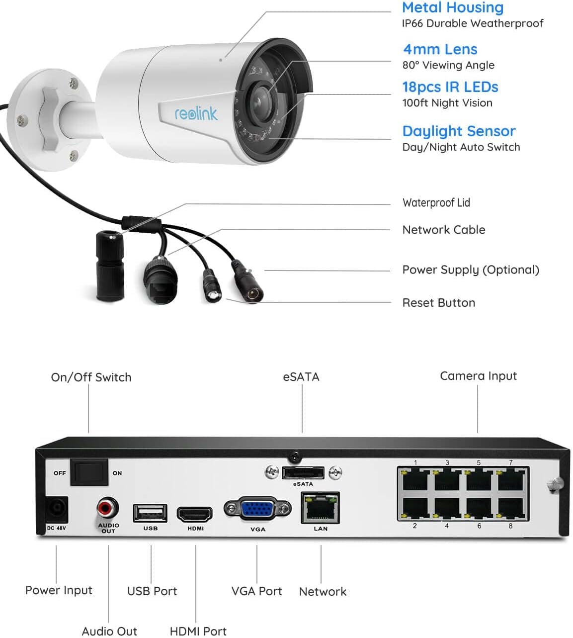 REOLINK PRO SERIES 5MP SUPER HD 8-CHANNEL POE SECURITY SYSTEM PS2KB02 thumbnail 8