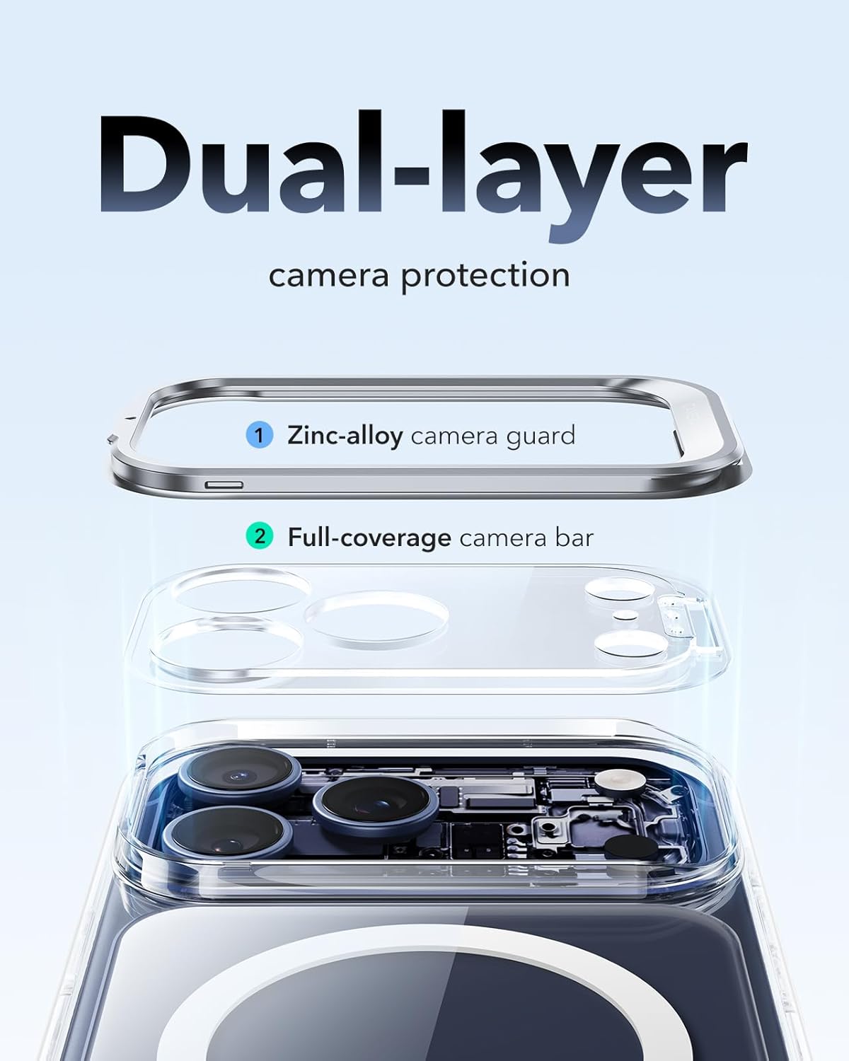 ESR CLASSIC HYBRID MAGNETIC CASE CAM CONTROL COMPATIBLE WITH IPHONE 17 PRO MAX CLEAR BLACK thumbnail 4
