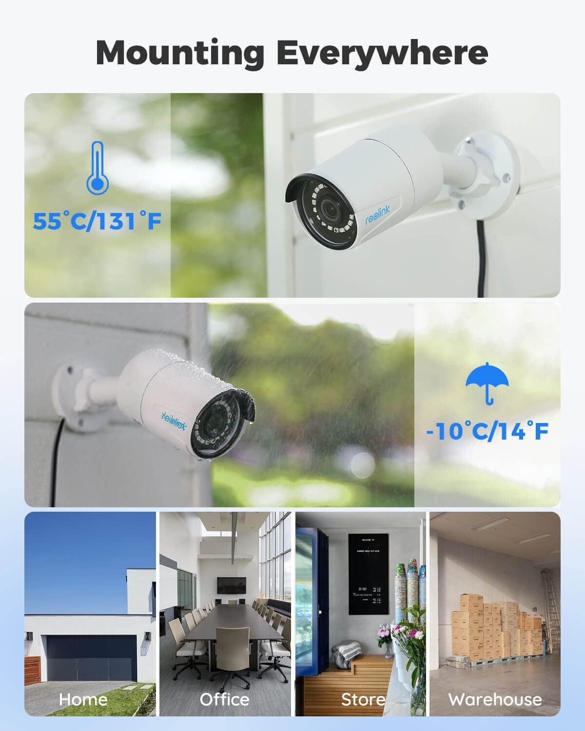 REOLINK PRO SERIES 5MP SUPER HD 8-CHANNEL POE SECURITY SYSTEM PS2KB02 thumbnail 7