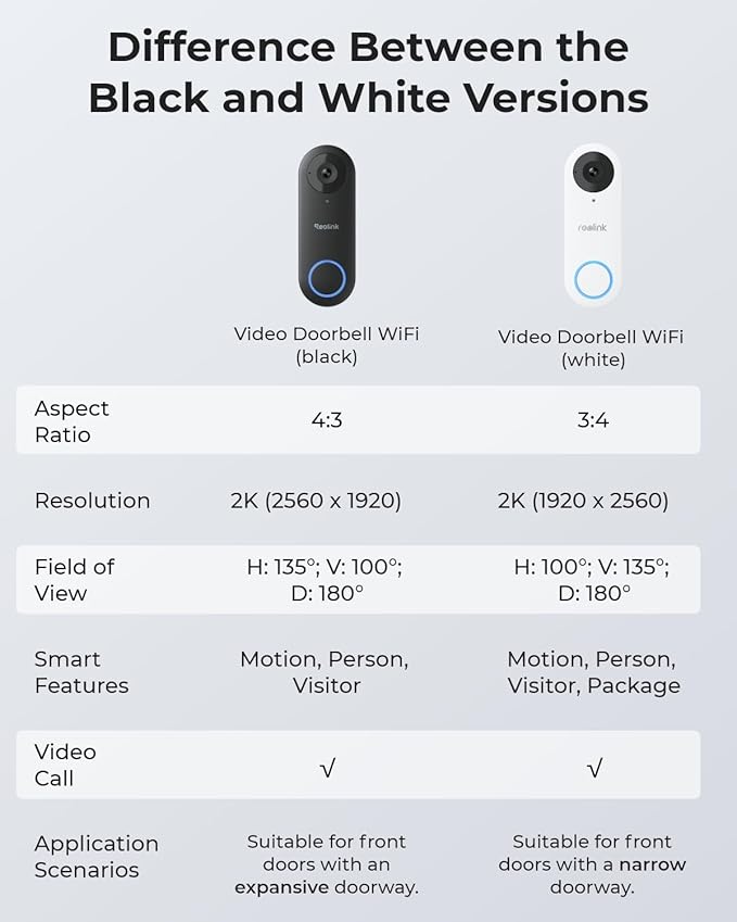 REOLINK 4MP QUAD HD OUTDOOR WIFI CAMERA COMPACT AND POWERFUL WITH 2K+CLARITY WCLMC2KP01 thumbnail 8