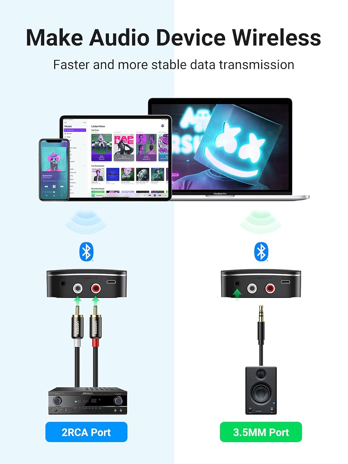 UGREEN BLUETOOTH RECEIVER AUDIO ADAPTER 5.0 BLACK 40762 thumbnail 3