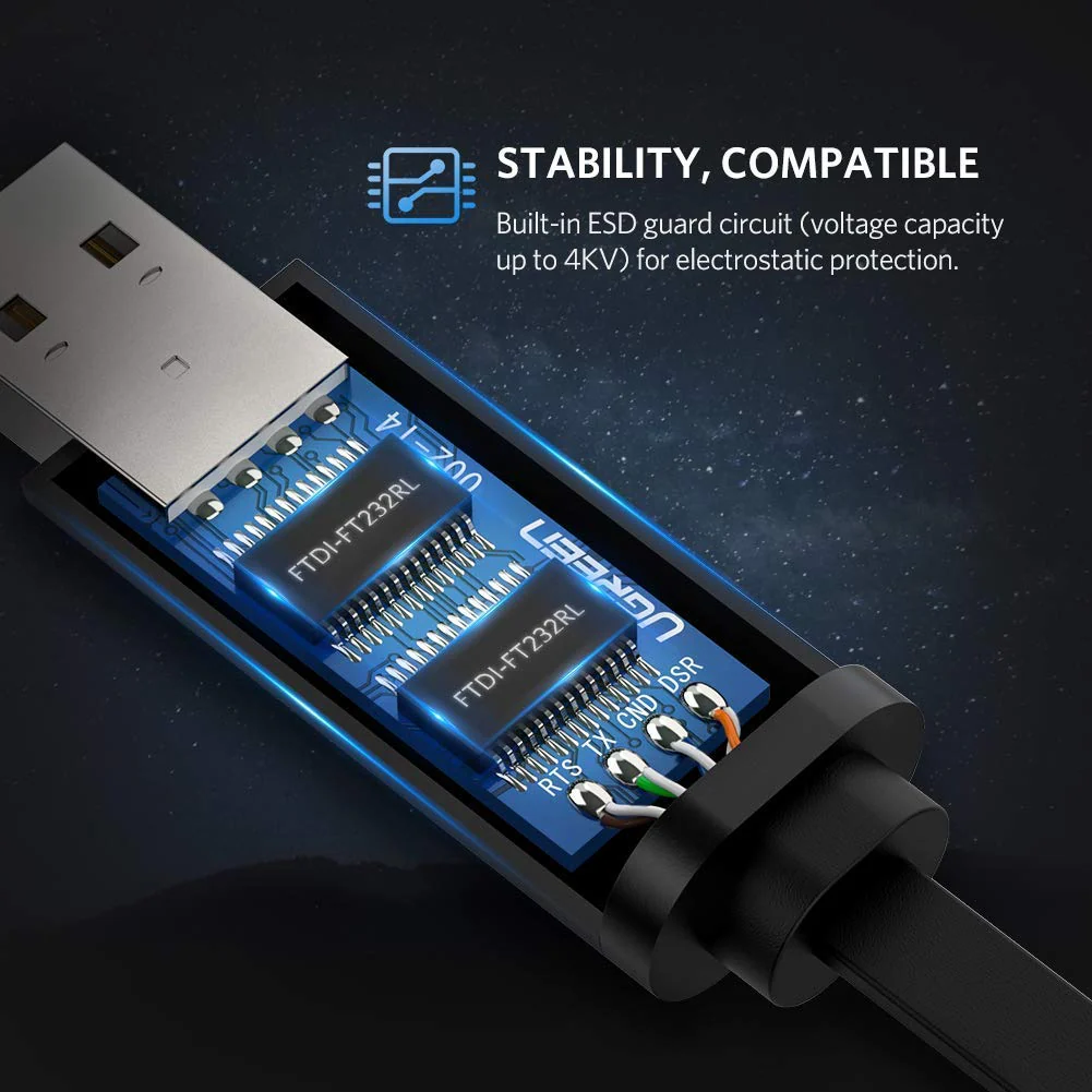 UGREEN USB TO RJ45 CONSOLE CABLE 60813 thumbnail 4