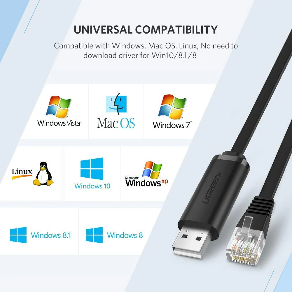 UGREEN USB TO RJ45 CONSOLE CABLE 60813 thumbnail 5