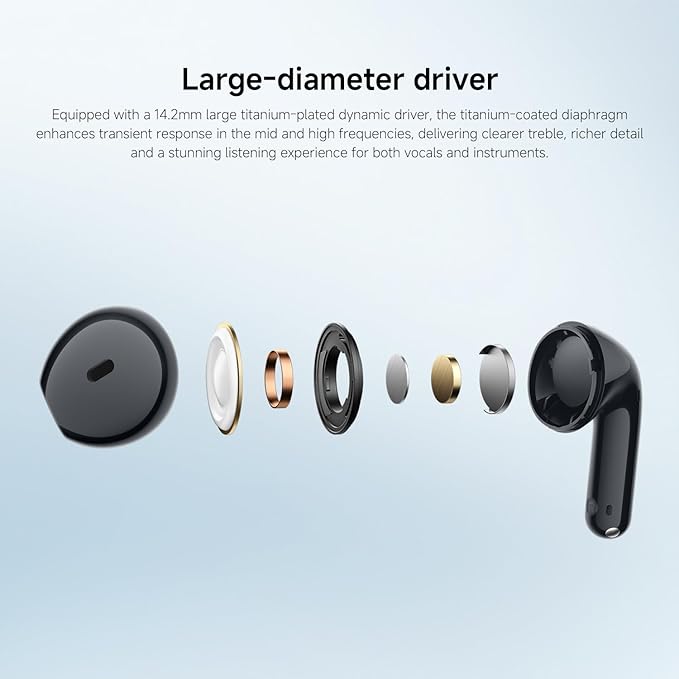 MI REDMI BUDS 8 ACTIVE WHITE M2537E1 thumbnail 5