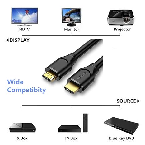 MINDPURE HDMI CABLE WITH BLACK ROUND WIRE 20M LX10019 thumbnail 3