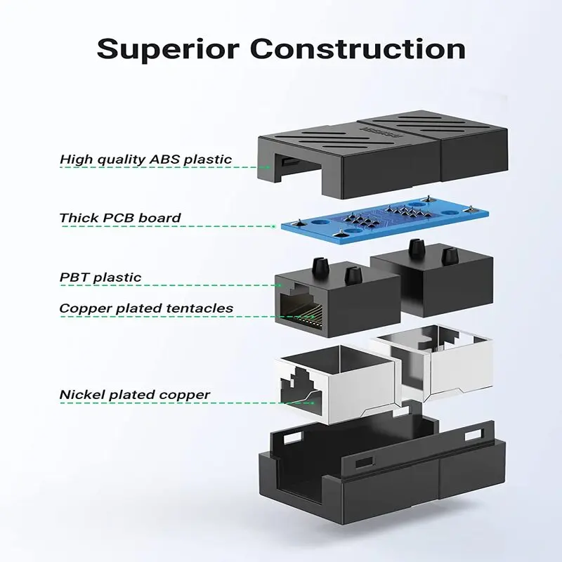 UGREEN RJ 45 NETWORK KEYSTONE JACK IN-LINE COUPLER FEMALE TO FEMALE 10PCS BLACK 30718 thumbnail 3