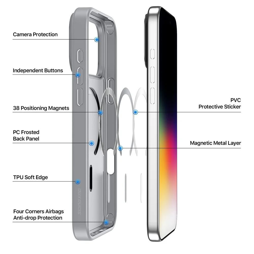 DUX DUCIS IPHONE 17 PRO MAX YIND  CASE GREY YIND0215 thumbnail 3