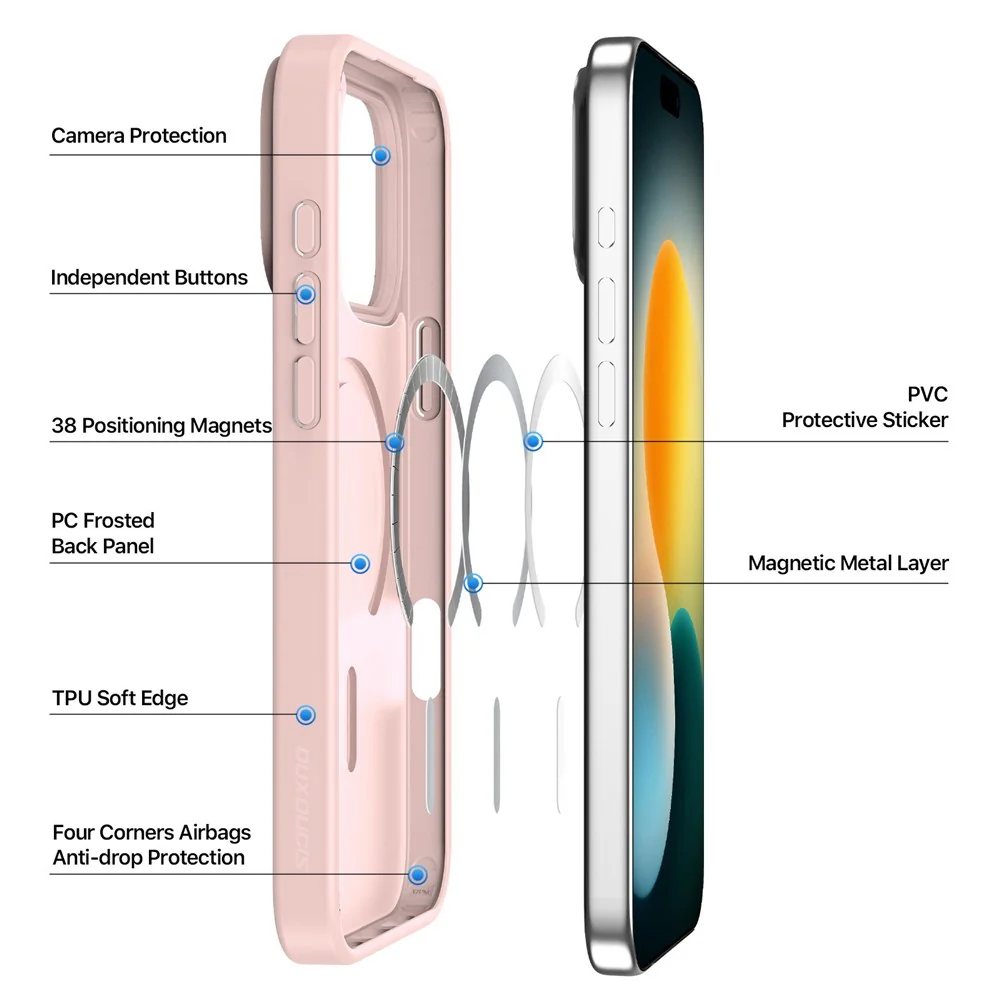 DUX DUCIS IPHONE 17 PRO MAX YIND CASE LIGHT PINK YIND0217 thumbnail 3