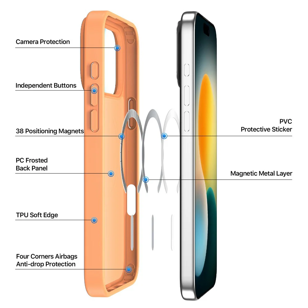 DUXDUCIS IPHONE 17 PRO MAX YIND CASE ORANGE YIND0222 thumbnail 2