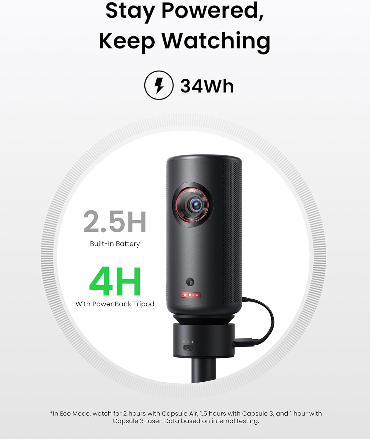 ANKER NEBULA THE POCKET CINEMA CAPSULE 3 BLACK D2425212 thumbnail 2