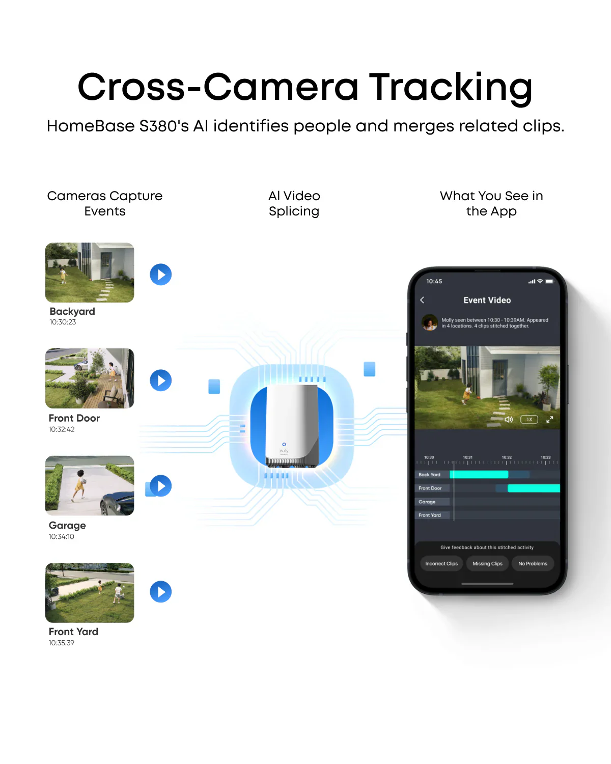 ANKER EUFY SOLOCAM E42 4+1KIT WHITE E8173322 thumbnail 7
