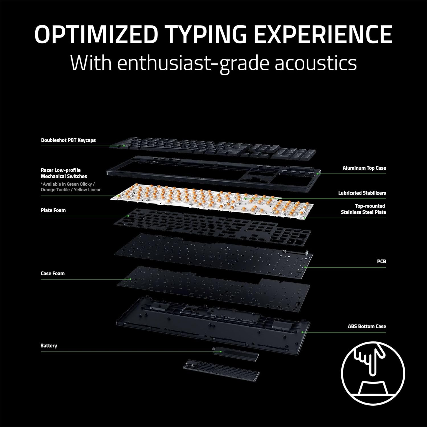 RAZER BLACKWIDOW V4 LOW-PROFILE HYPERSPEED MECHANICAL GAMING KEYBOARD RZ03-05270100-R3M1 thumbnail 10