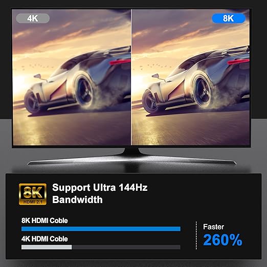 HDMI 8K CABLE 10M thumbnail 6