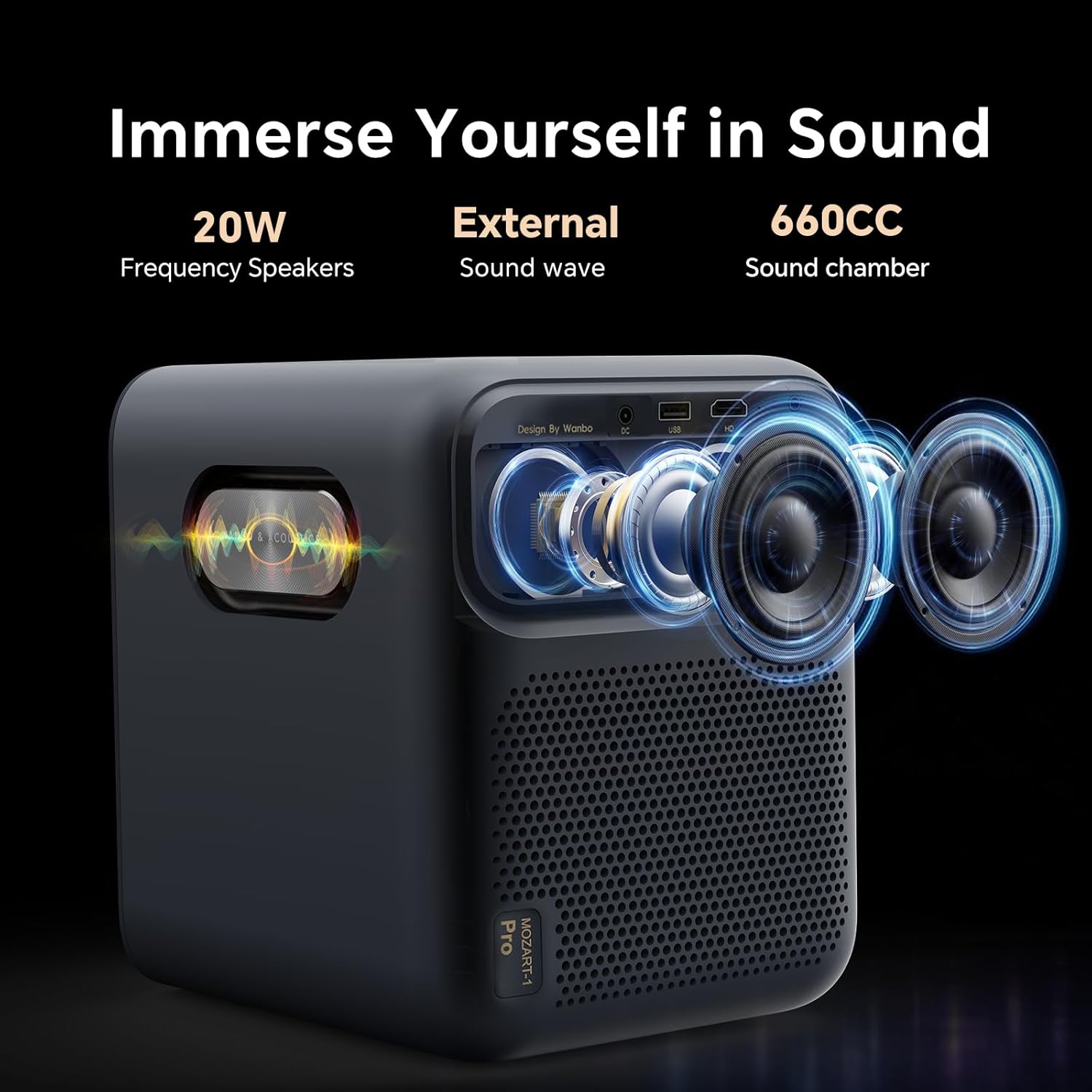 WANBO MOZART 1 PRO PROJECTOR (UPGRADED 2025) 1920X1080 FULLHD 1200 LUMEN WITH ANDROID TV DARK BLUE thumbnail 4