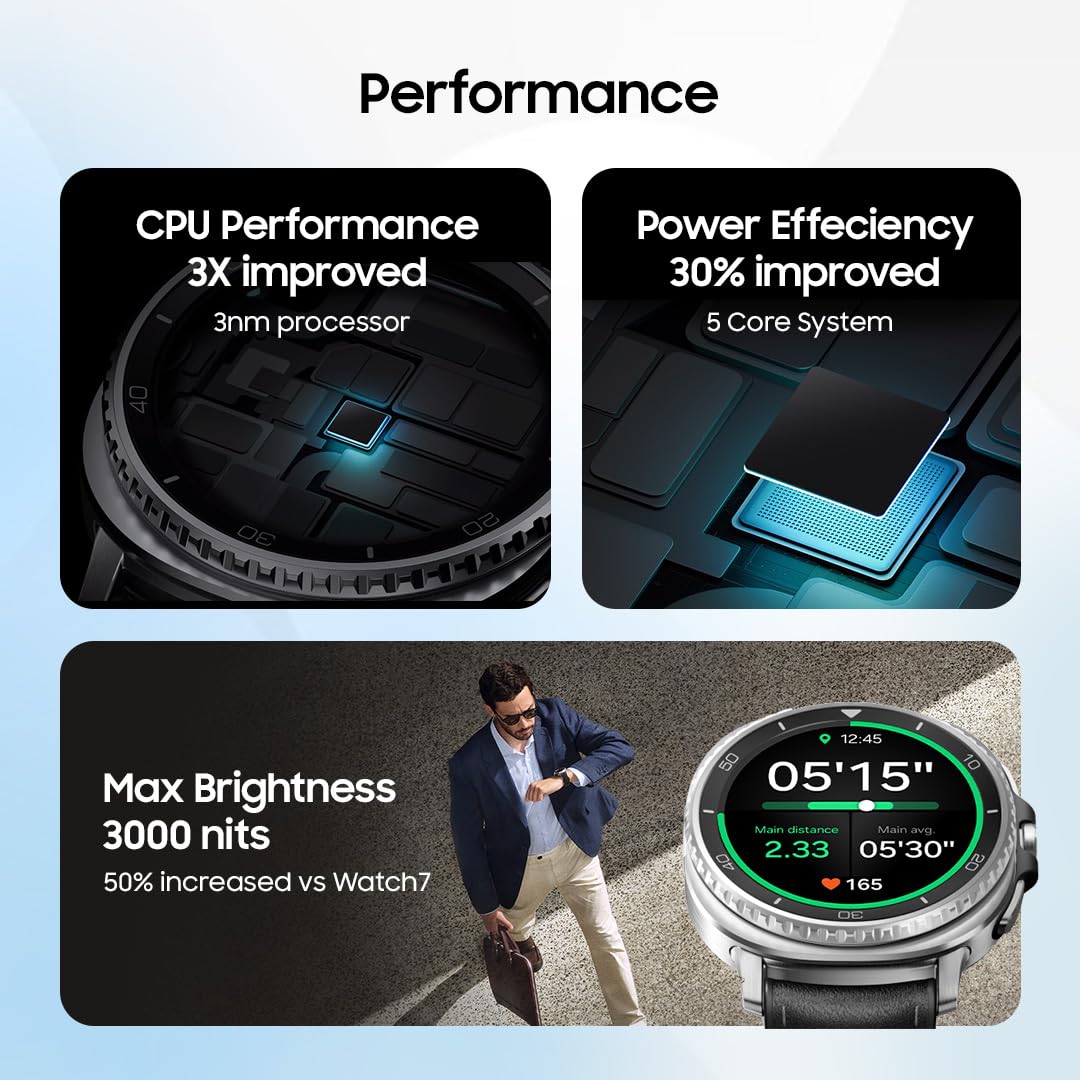 SAMSUNG GALAXY WATCH 8 CLASSIC LTE 46MM BLACK SM-L505FZKAXSG thumbnail 2