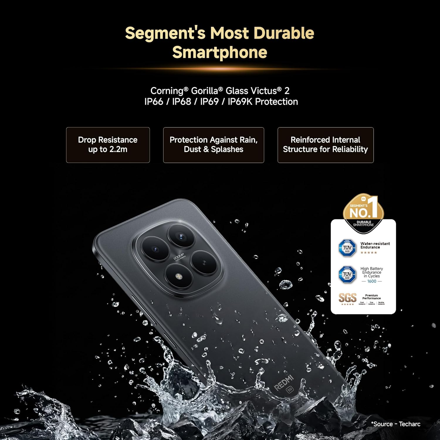 MI REDMI NOTE 15 PRO+ 5G 12GB RAM 512GB ROM GLACIER BLUE thumbnail 7